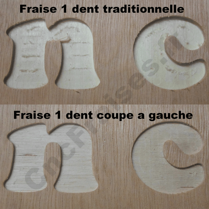 Comparatif fraisage CTP 1 dent classique vs 1 dent a gauche