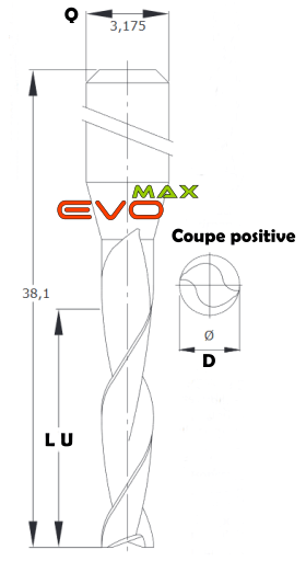 Dimensions_2Dents_EVOMAX